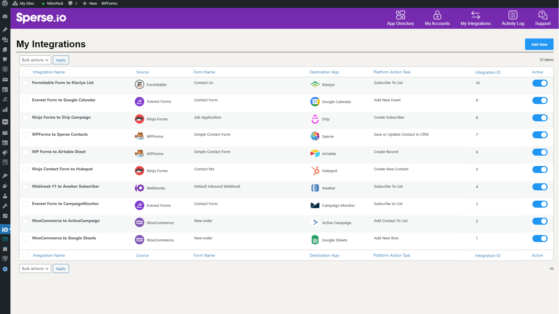 Easy and Unlimited Integrations